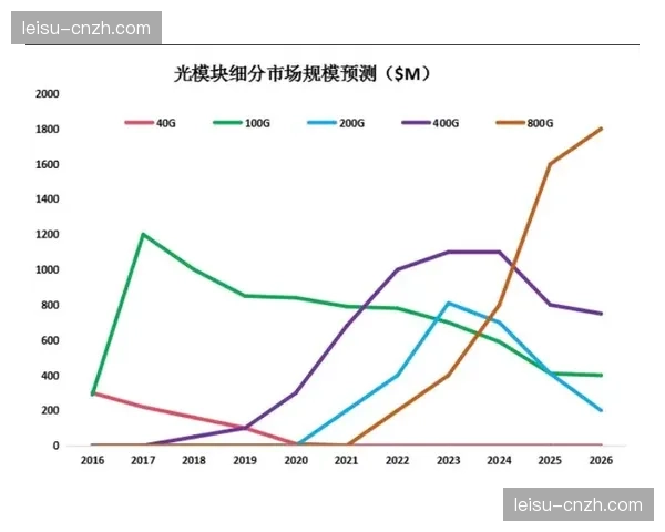 AI驱动的智慧制冷系统在当前应用中精准匹配人群密度与环境温度